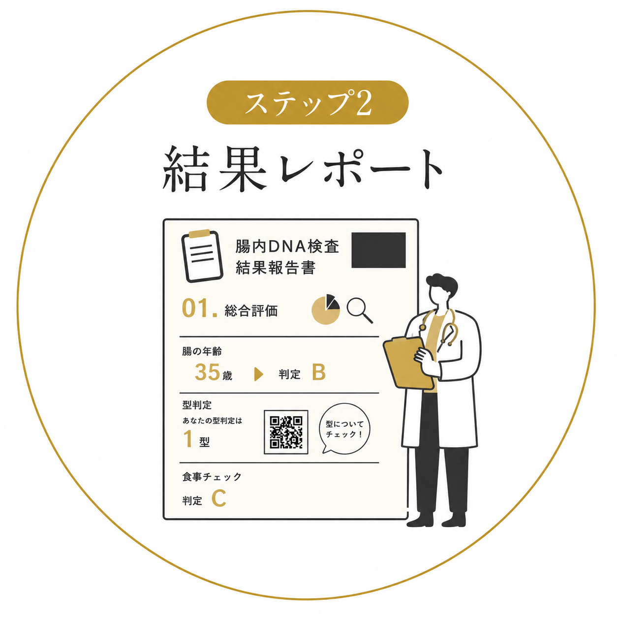 結果レポート