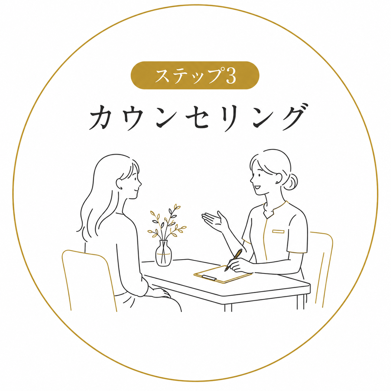 カウンセリング